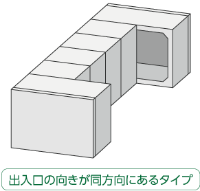 出入口の向きが同方向にあるタイプ