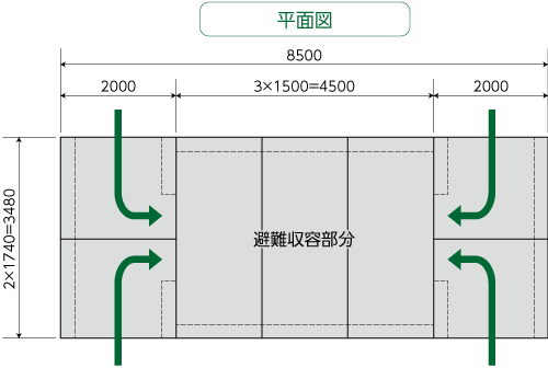 平面図