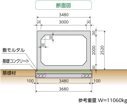 断面図