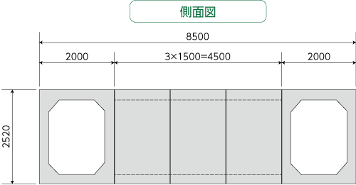 側面図